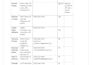 do genealogy research, build your family tree and trace your ancestry